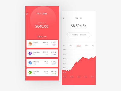 Cryptocurrency app contacts cryptocurrency ios mobile ui ux