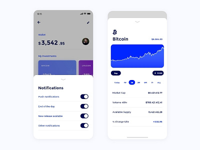 Wallet app - 02 account adobe xd adobe xd photoshop ui ux app bank contacts cryptocurrency dashboard design finance interface ios minimalistic mobile ui ux vector