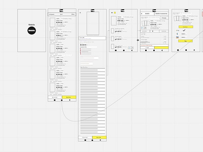 Mobile buying app wireframe