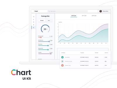 Investment service - Historical Data chart donut free legend linear pie plot progress sketch web