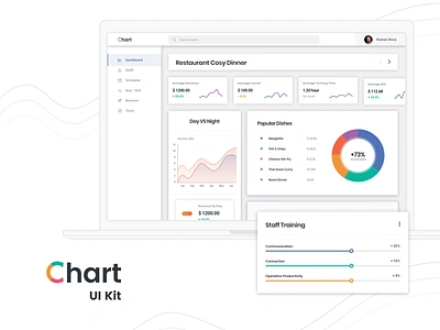 Restaurant Business Analytics Software chart donut free legend linear pie plot progress sketch web