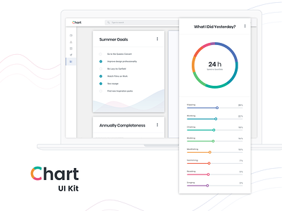 Personal task management summary