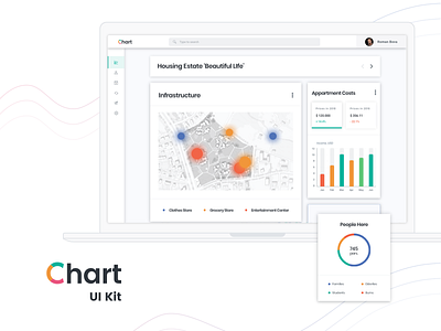 District Structure Dashboard