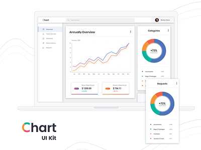 Sales Dashboard Overview chart diagram donut free legend linear pie plot sketch web