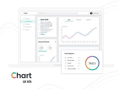 Sales Categories Dashboard chart diagram donut free freebie legend linear plot sketch web