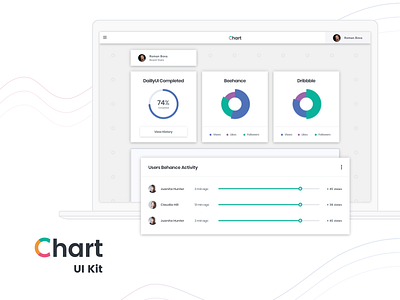 Social network activity aggregator circle dashboard free legend linear profile progress service sketch social web