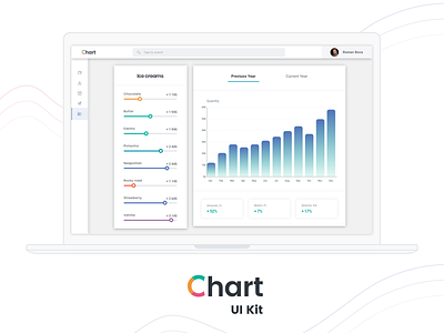 Production Analytics Dashboard bar barchart dashboard legend linear progress service web