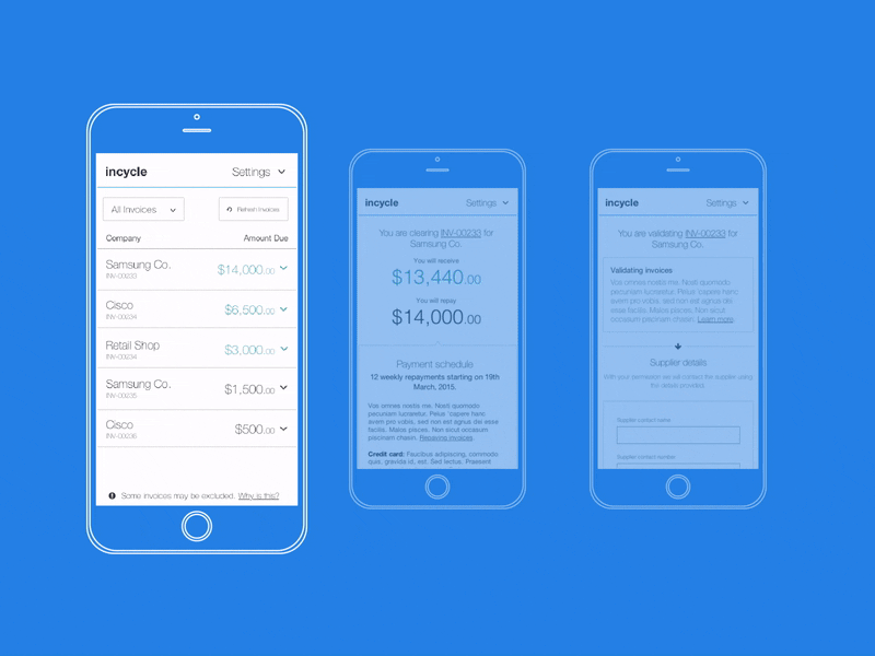 Incycle Mobile Wireframes