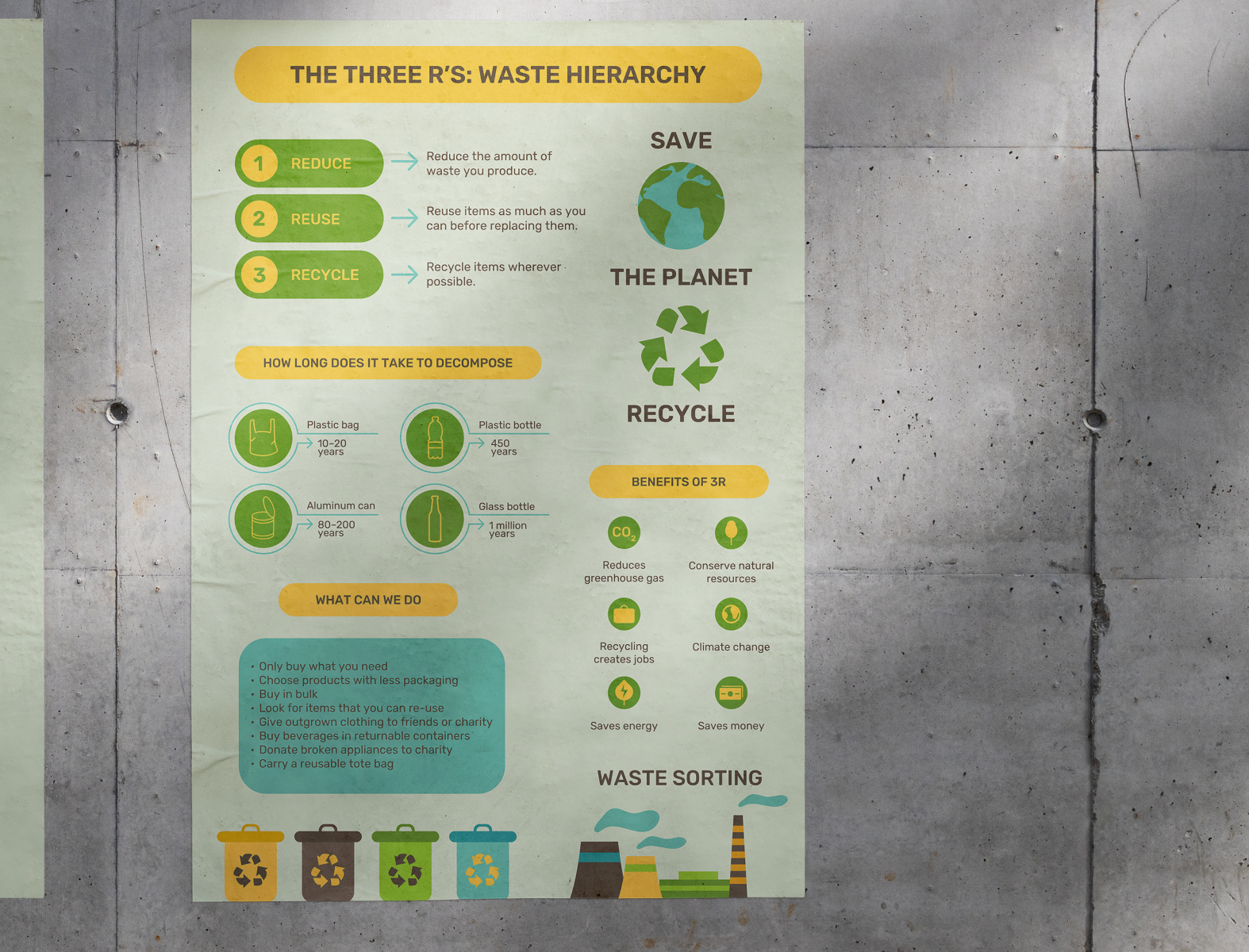 The Three R's: Reduce, Reuse, Recycle Waste Hierarchy To Enjoy Trash Free  Life - Conserve Energy Future