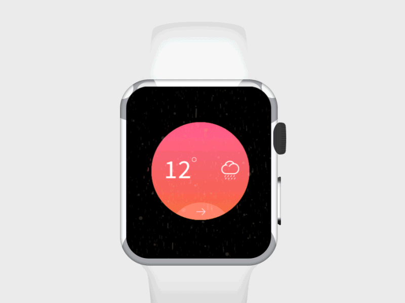 Iwatch interface user