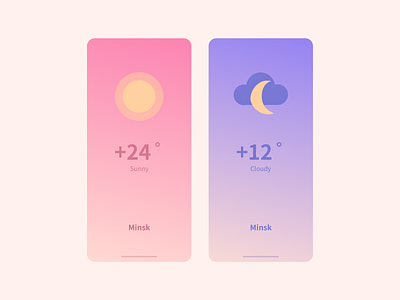 037 Weather 2020 dailyui ui uidesign visualdesign weather