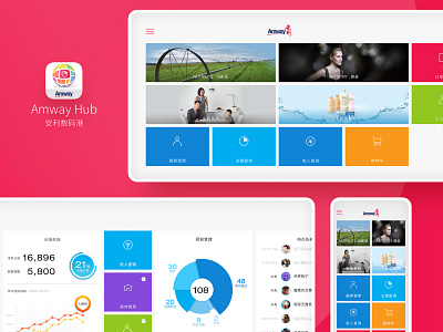 Amway Hub 安利数码港 App · 一站式移动商务平台 app brand business customer interaction design ios kit product design shopping store ui ux