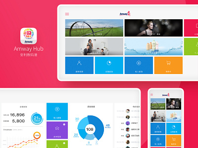 Amway Hub 安利数码港 App · 一站式移动商务平台