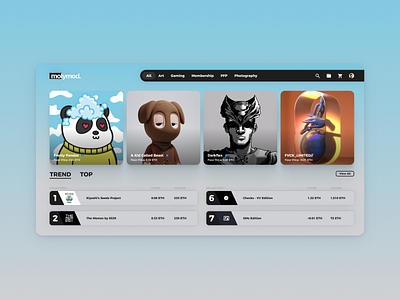 Molymod - NFT Marketplace