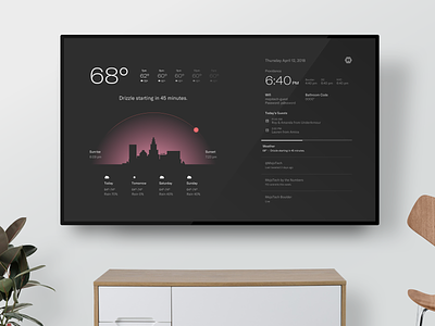 Helios Mockup mockup office office space ui weater weather app weather forecast