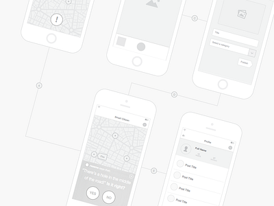 Wireframe - free .sketch download