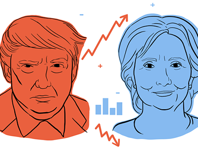 Trump vs. Clinton data election hillary trump