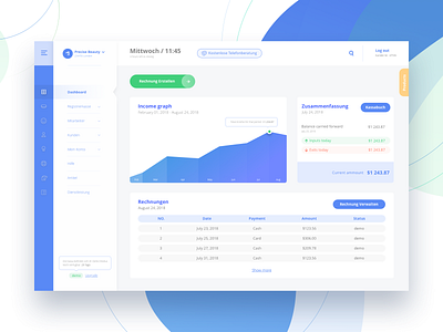 Dashboard for Austrian finance tracking system analytics clean style dashboard finance graphic design graphs menu minimal progress redesign report ui design ux design