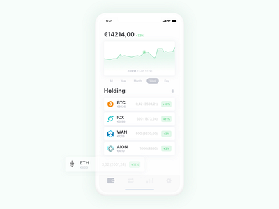 Crypto wallet app 🚀 app bitcoin crypto ios iphone x sketch wallet