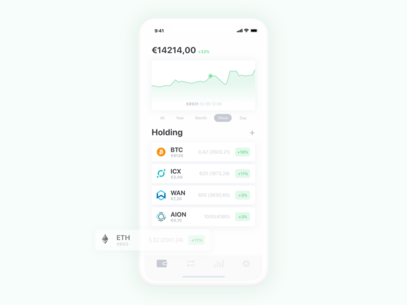 Crypto wallet app 🚀 iphone x bitcoin sketch ios wallet app crypto