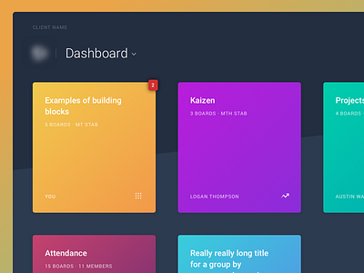 Dashboard by Sven Salmonsson for Full Circle on Dribbble