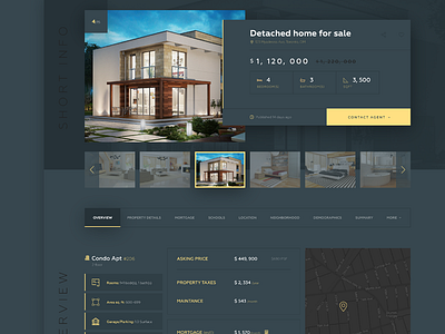 Real Estate black minimalism real estate real estate webpage webdesign website