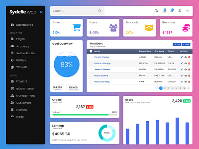 Admin Template Design