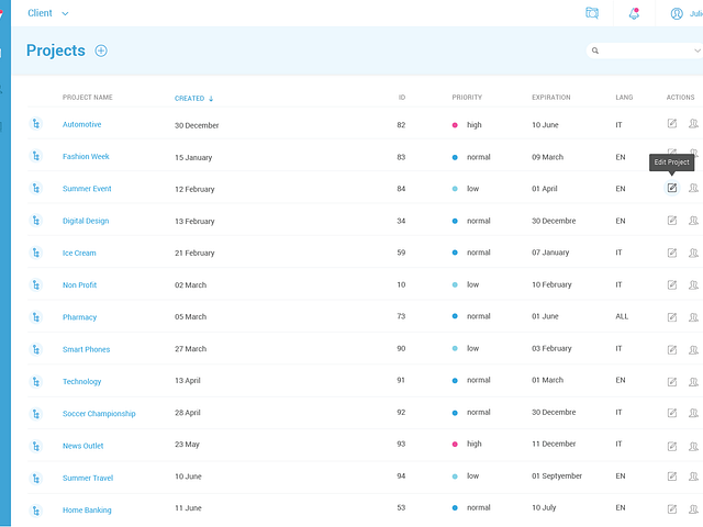 Backend client administration & permissions by Meghan White on Dribbble