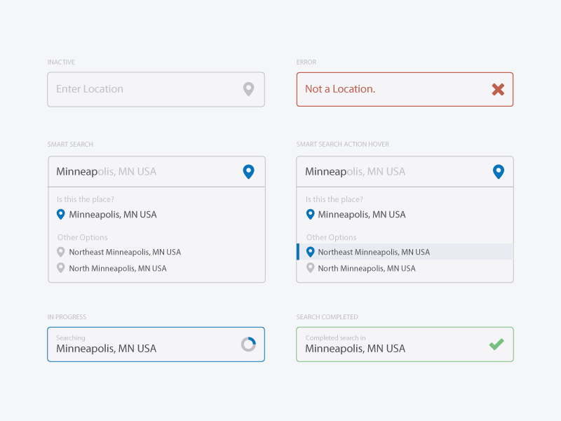 Ui kit