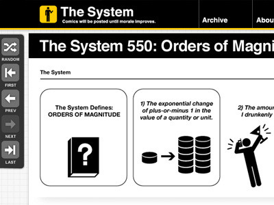 New SystemComic.com Site Design responsive ui website