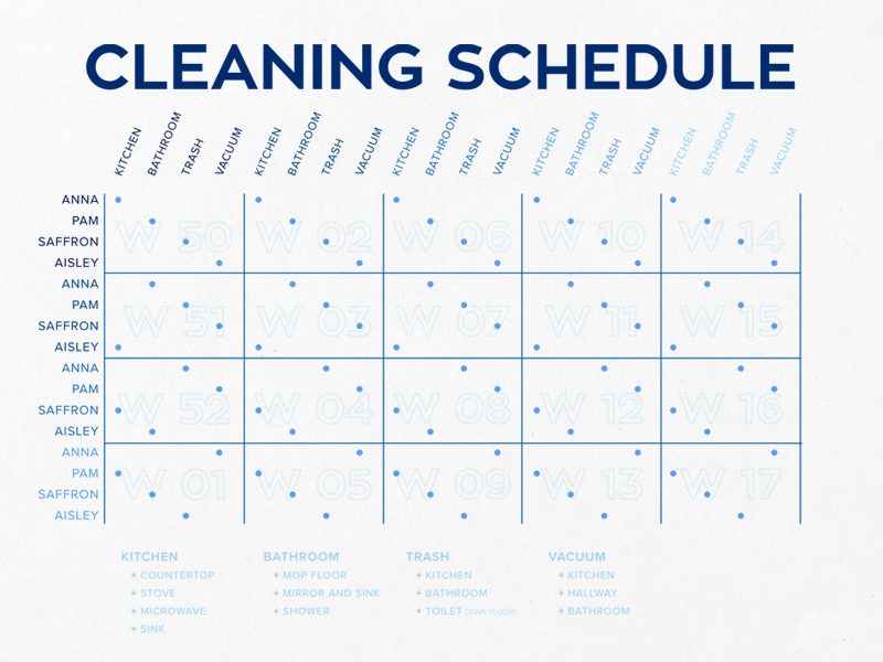 Cleaning Schedule by Annelies de Haan on Dribbble