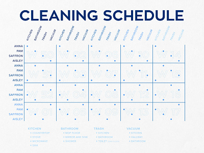 Cleaning Schedule blue cleaning contribute design flatmates graphic design housing information print roommates schedule