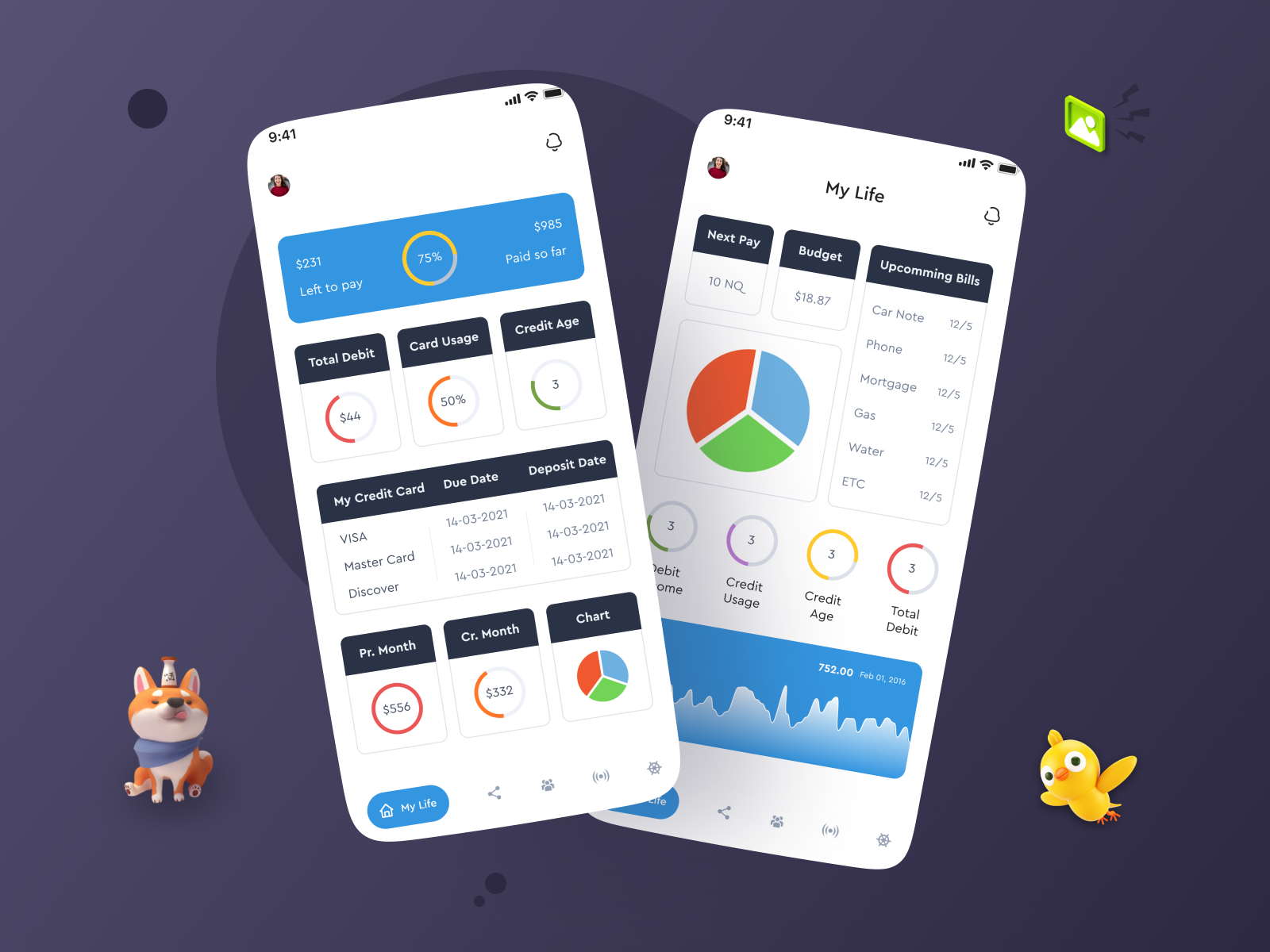 Financial App Design by Asfandyar on Dribbble