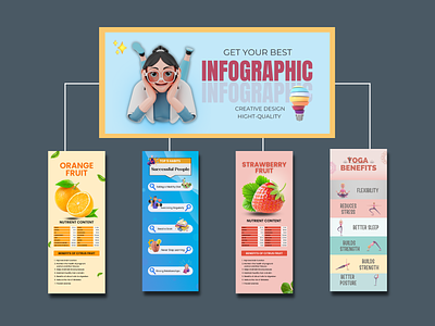 Creative Infographics 3d ads animation banner business design businness infographic canva design canva template cover design flyer graphic design heders illustration ilustration infographics infographics design motion graphics social media social media design