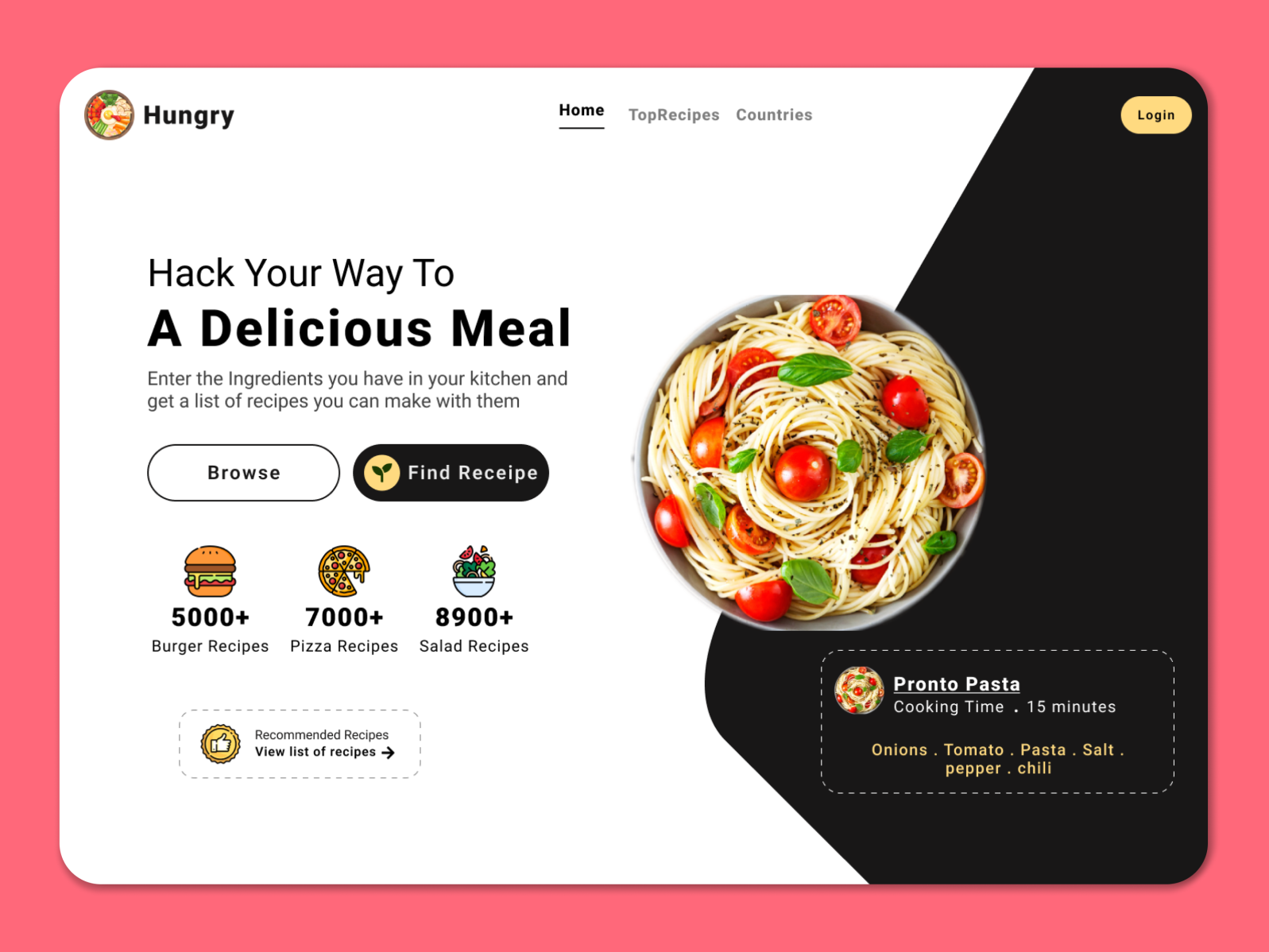 Food Recipe - Website Design by Saad Ali on Dribbble