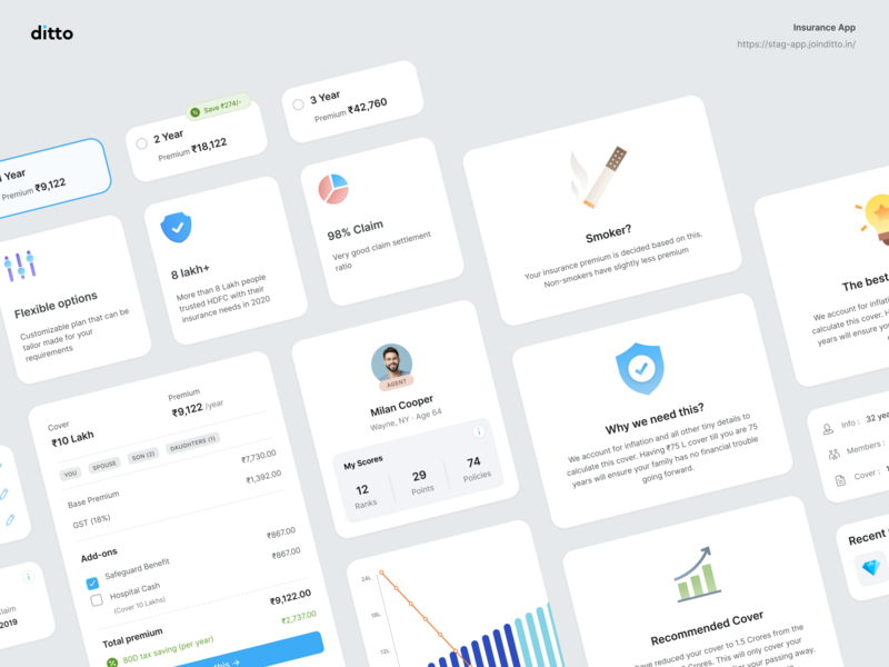 Components 3d blue branding card checkout design graph graphic design grey icon illustration logo minimal profile ui ux