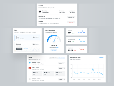 Dashboard Components analytics apps blue card design grey icon minimal plans sites subscription ui usage ux