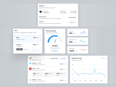 Dashboard Components analytics apps blue card design grey icon minimal plans sites subscription ui usage ux