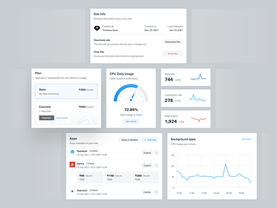 Dashboard Components