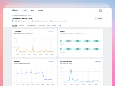 Website Hosting Design analytics apps blue card design grey icon minimal plan server site site config ui usage ux