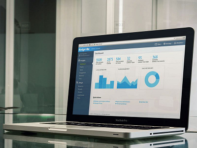 Badgeville admin console