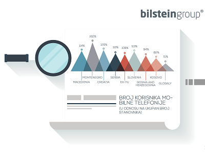 Infographics for Marketing Brief