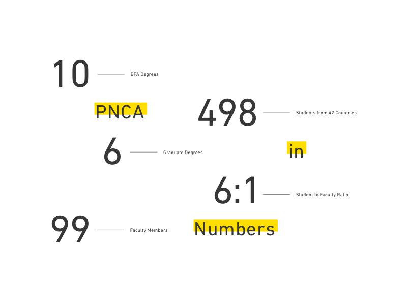 PNCA type exploration branding college layout portland school typography ui ux website website design