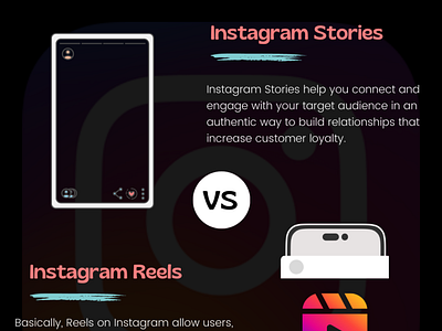 Instagram Reels vs. Stories: Which Is Better For Growth In 2023?