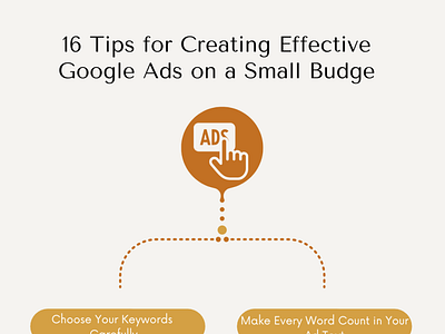 16 Tips for Creating Effective Google Ads on a Small Budget best digital marketing in jaipur digital marketing in jaipur internet marketing in jaipur jaipur digital marketing