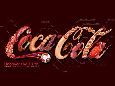 Coke Organs branding calligraphy cocacola coke featured guts internalorgans lettering logo logotype soda type