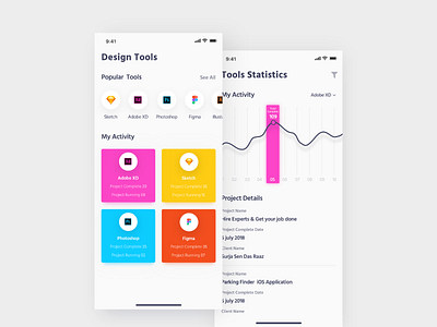 Design Tools Statistics app design interaction iphonex mobile app photoshop sketch statistics tools xd trendy ui