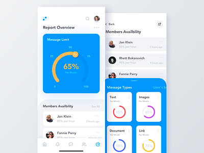 Customer Messaging iOS Application app app design app product chat app chatting app cool app dashboard design graphic interaction interaction design interface design iphonex members messaging app mobile app design mockup report statistics ux