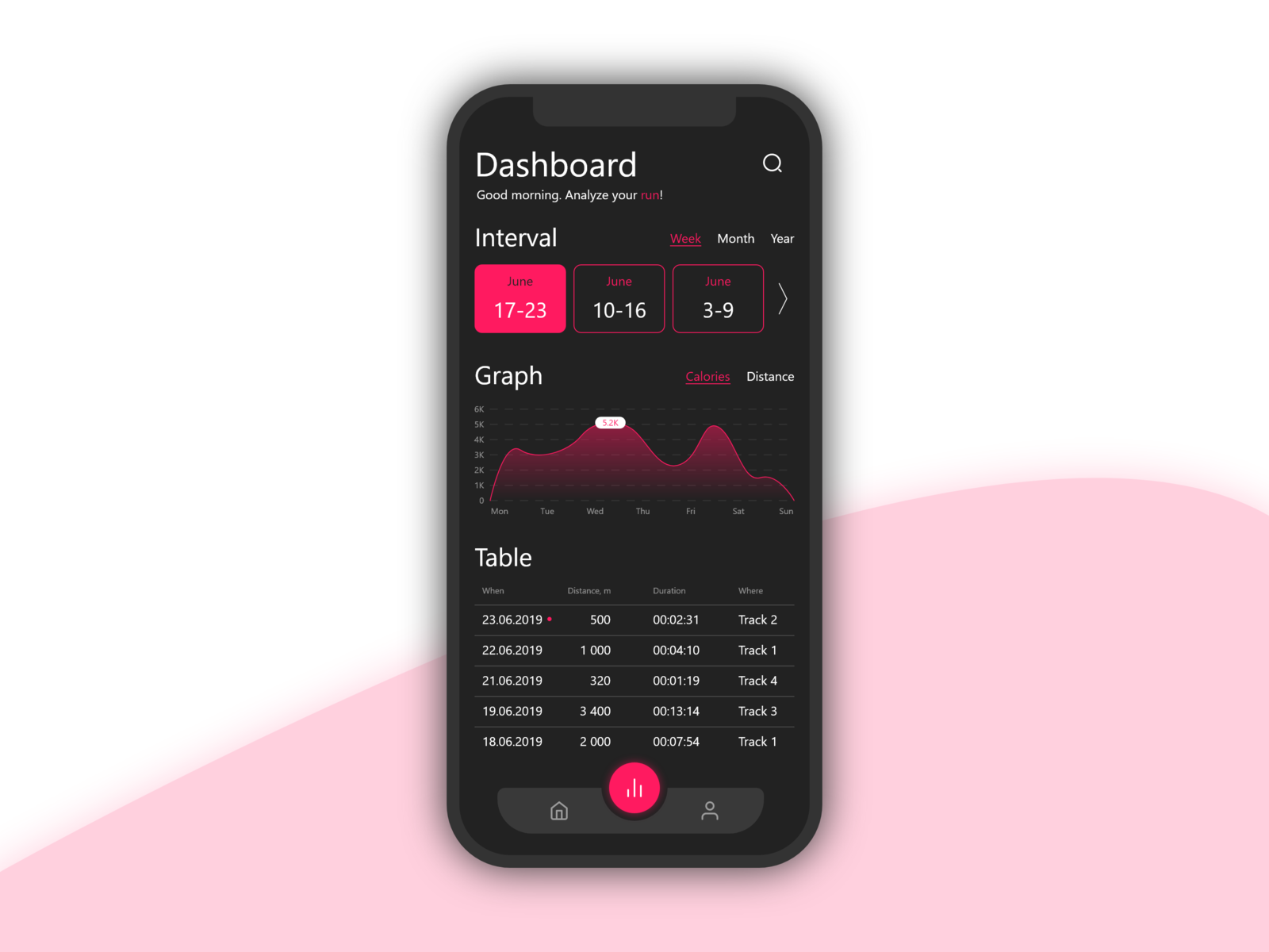 Running App Concept by Danil Kostylev on Dribbble