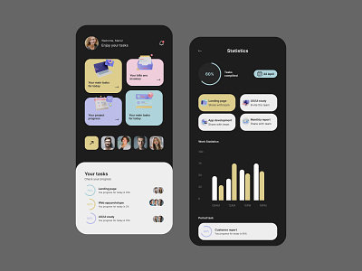 UX/UI design for the working app